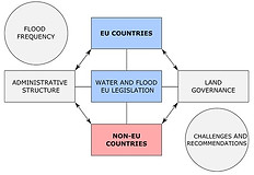 waterwise.jpg